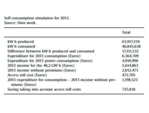 Electricity costs in irrigated agriculture: A case study for an irrigation scheme in Spain.
