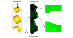 Influence of the contact angle on the wettability of horizontal-tube falling films in the droplet and jet flow modes. International Journal of Refrigeration.