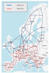 Considering local air pollution in the benefit assessment and cost allocation of cross border transmission projects.